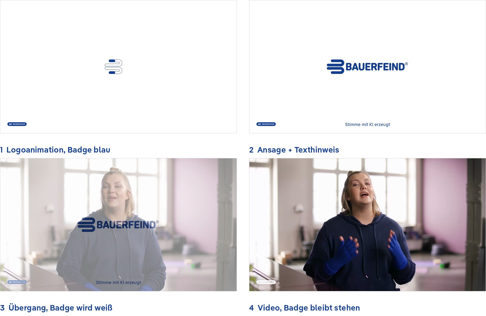 Ablauf in vier Schritten: Logo-Opener, Hinweis, Übergang, Video